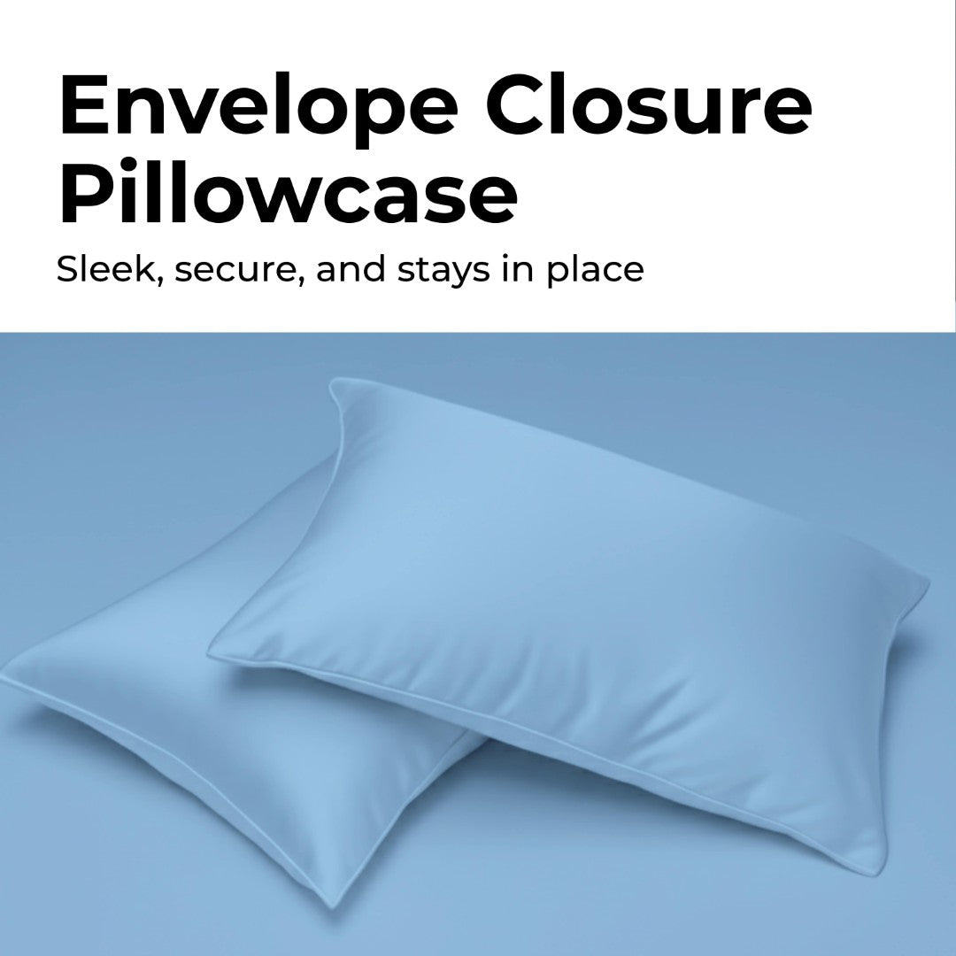 100% Microfiber Sheets – Baby Blue